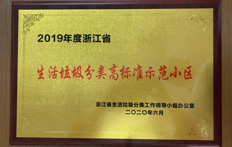 華悅物業(yè)在管小區(qū)再獲省、市多項榮譽