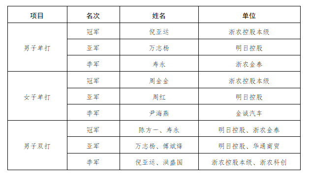 企業(yè)微信截圖_16007655694716.png