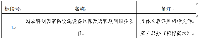 浙農(nóng)科創(chuàng)園消防設施設備維保及遠程聯(lián)網(wǎng)服務項目投標邀請書